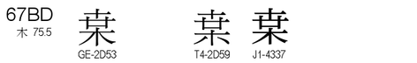 U+67BD